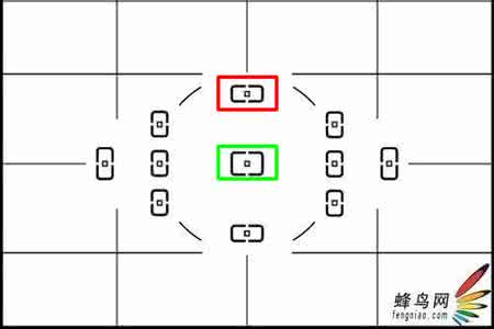 关于超焦距对焦法 关于对焦的那些事