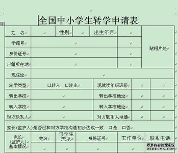 转学申请书怎么写 大学转学申请书 职校转学申请书怎么写？