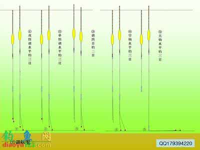 最简单的调漂找底方法 垂钓中的7种调漂方法