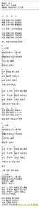 碌卡是什么意思 碌卡 碌卡是什么意思