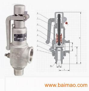 安全阀 全启 微启 全启式安全阀 微启式安全阀与全启式安全阀