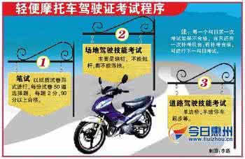 今日头条官方下载 到了考场,不适应考试车怎么办?-今日头条