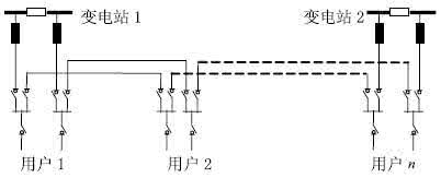 如何提高工艺技术水平 提高接线工艺水平的对策与方法