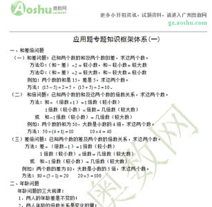 分数应用题七种类型 初一应用题类型总结