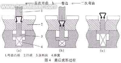 冲孔落料弯曲级进模 卷边弯曲级进模设计