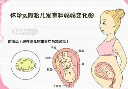 羊水指数正常范围 羊水指数正常范围 羊水指数标准