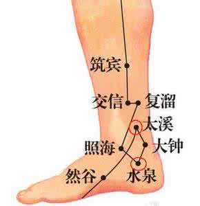 小儿遗尿 艾灸 小儿遗尿眠不宁 大钟艾灸即安然