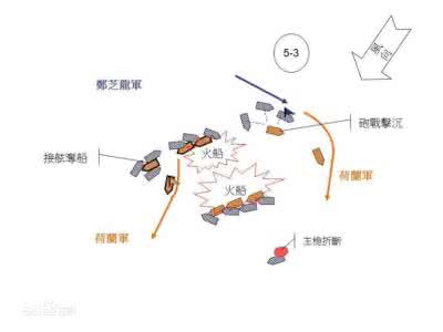 料罗湾海战 料罗湾海战简介 料罗湾海战起因是什么