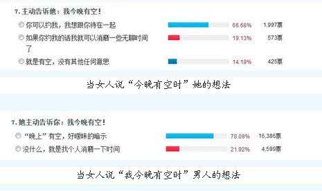 和女性长辈暧昧 女性玩暧昧最爱说三句话