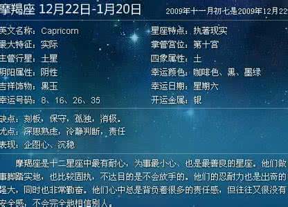 11月22日是什么星座 11月21日 11月21日是什么星座