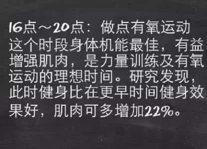 最佳减脂肪时间表 最佳减脂肪时间表，你必须知道！