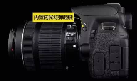 单反上有80%的功能,或许你真不知道