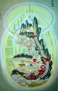 杨清华说风水新浪博客 转载 高中华风水之阴阳的运用