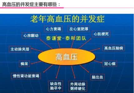 高血压并发症有哪些 高血压并发症 高血压有哪些并发症
