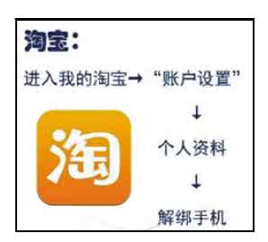 换账号解绑小米路由器 转载 手机换号不解绑账号 你的微信成“危信”