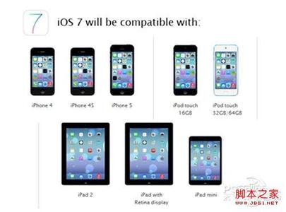 ios7支持机型 ios7支持机型 ios7支持iphone4吗 iOS7支持机型汇总