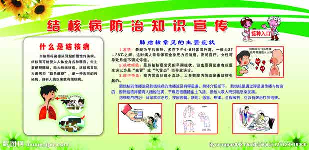 结核病防治知识 结核病可以治好吗 结核病防治知识大全