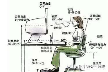 腰背肌锻炼方法 上海腰椎病医院 5套动作,锻炼腰背肌,远离腰椎病,真好!