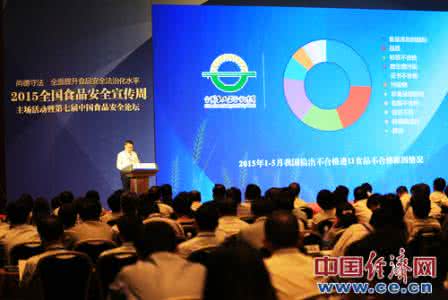 食品安全宣传周 全国食品安全宣传周启动食品抽检信息将网上可查