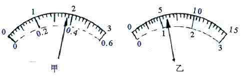 电流表的读数方法 电流表和电压表的估读方法