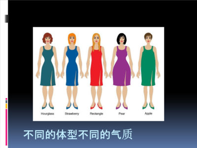 2k17完美身形霍华德 不同体型塑完美身形