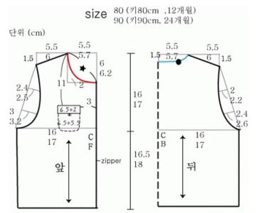 儿童哈伦裤纸样裁剪图 一些纸样和裁剪图