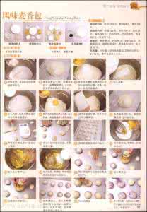 面包制作的基础流程和方法,都在视频里了!全是重点哦~~