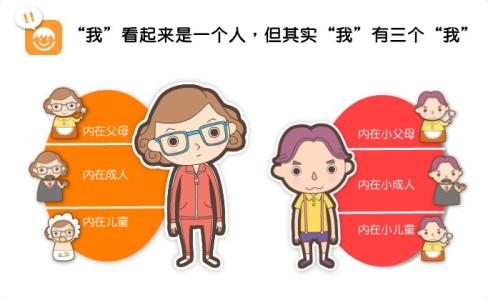 鸟笼逻辑 巧用心理学“鸟笼逻辑”与孩子斗智