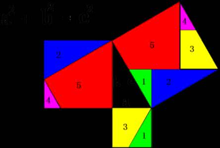 勾股定理的证明方法 吴国平：勾股定理证明方法欣赏