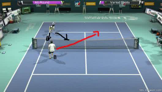 打网球的基本动作图解 网球战术 打网球时要把握好每一个得分