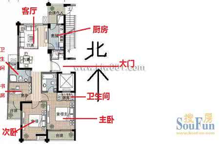 财位在哪里图解 财位在哪里图解 每家都有财位 财位在哪里比较好