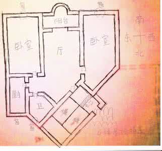 房子缺角风水未必不好 房子缺角 买房怎么看风水