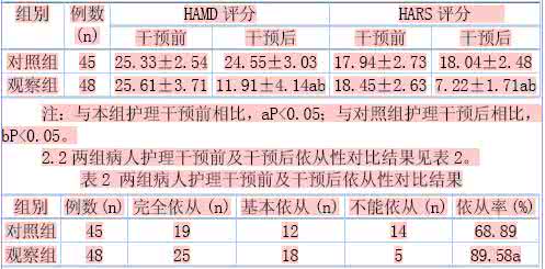 心理焦虑症 心理in词：数学焦虑症 是什么意思