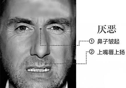 两人合照姿势心理学 细微心理学