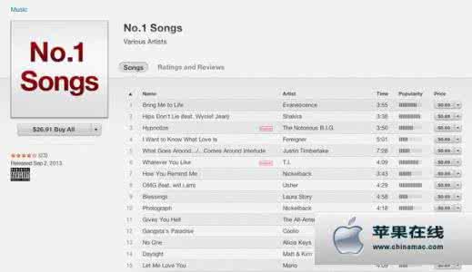 苹果推广 苹果iTunes Store推广码怎么用？