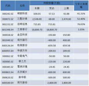 金亚科技年报 金亚科技2014年年报 旷达科技2014年报_图文