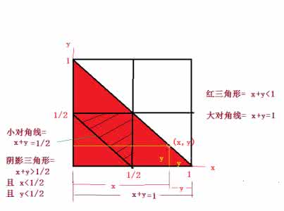 解三角形单元测试题 一道构成三角形概率题的错解