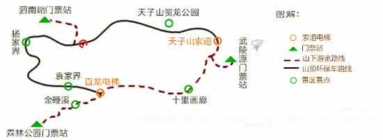 湖南张家界旅游景点 湖南旅游路线 湖南张家界旅游路线