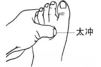 4大奇招解肝郁