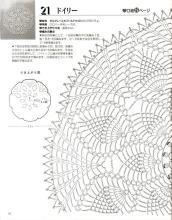 蕾丝钩针编织视频教程 铃木阳子蕾丝钩织