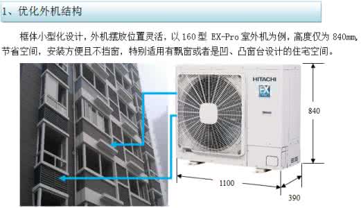 日立中央空调型号 日立中央空调推荐型号 日立中央空调价格型号推荐