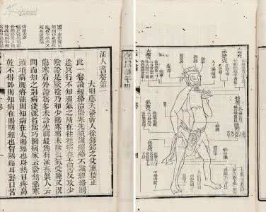 南阳活人书 《南阳活人书.卷第二十二》 伤寒十劝   朱肱.宋