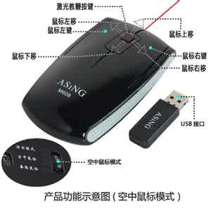 鼠标悬浮事件 悬浮鼠标 悬浮鼠标介绍