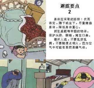 地震自救 地震自救 地震自救必读