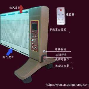 电取暖器 电取暖器怎么使用