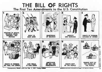 第五阶层 英语单词博览004 第五阶层