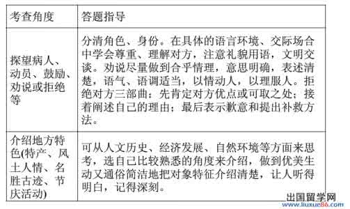 中考语文词语用法 中考语文词语考查答题法
