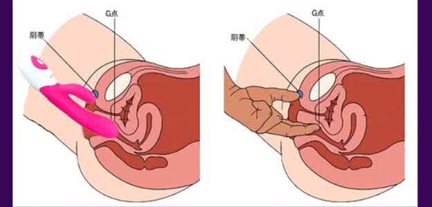 g点威猛液使用方法 情趣用品g点棒使用方法5步骤