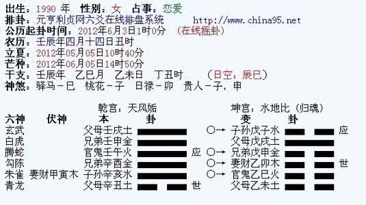 六爻占卜预测 六爻占卦 八字预测与六爻占卜哪个更准？