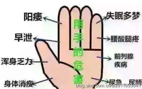 射精之前的液体是什么 手淫时射精前有液体是什么